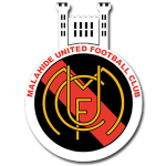 Малахайд Юнайтед