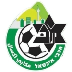 Хапоэль Бней Арара Ара