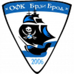 Рембас Ресавица