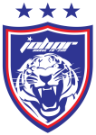 Кедах U20