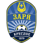 Серволюкс