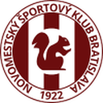 НМШК 1922 Братислава