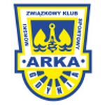 Ракув Ченстохова U19